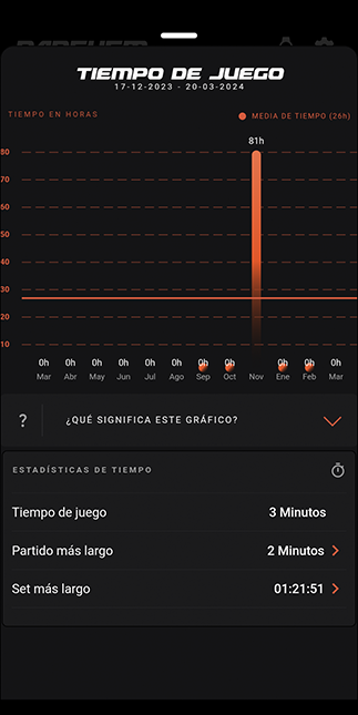 Mobile App 5