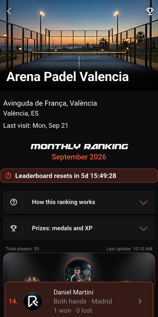 Monthly padel rankings in the PADEL'EM app